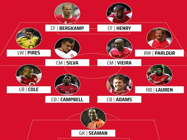 Đội hình Arsenal huyền thoại dưới thời HLV Arsene Wenger